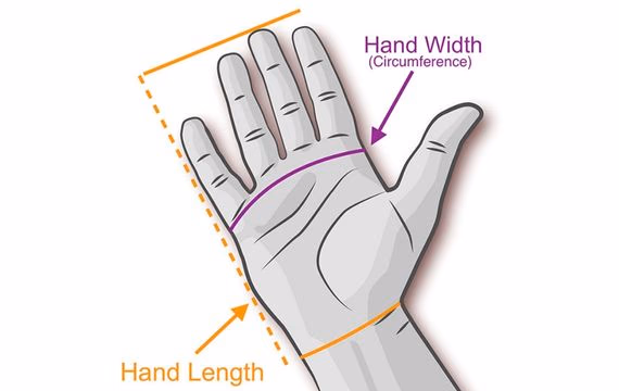 Segundo paso para medir la talla de la mano