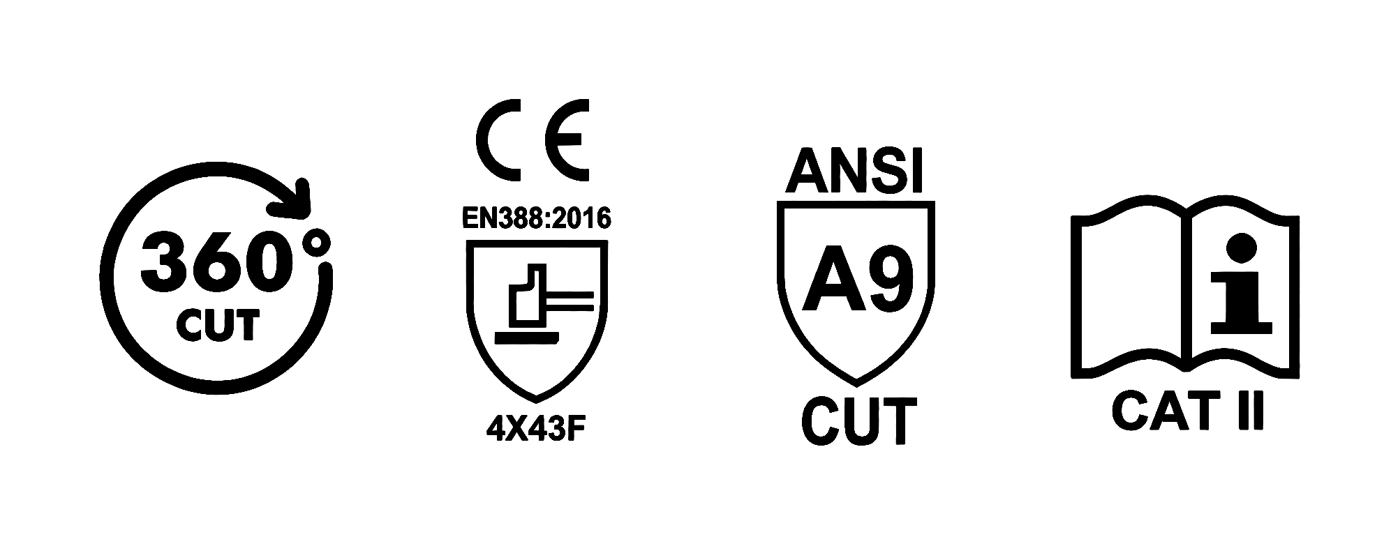 Iconos de certificación y protección del guante AN4109: corte 360°, EN 388 4X43F, ANSI A9 y categoría II.